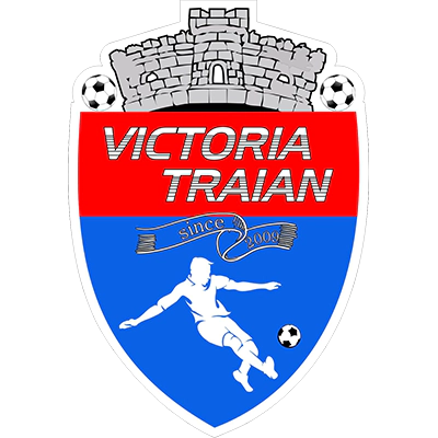 CS Victoria Traian