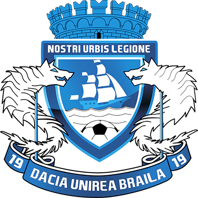 AFC 1919 Dacia Unirea Brăila