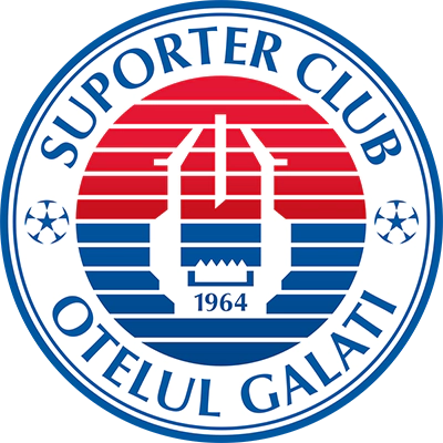ACS Suporter Club Oţelul Galaţi 2